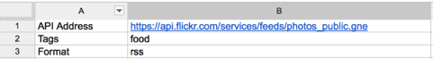 Screenshot of an Excel sheet with cells containing information relevant to an API call.