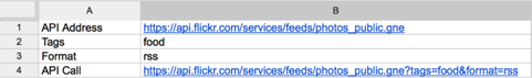 Screenshot of an Excel sheet with cells containing information relevant to an API call.